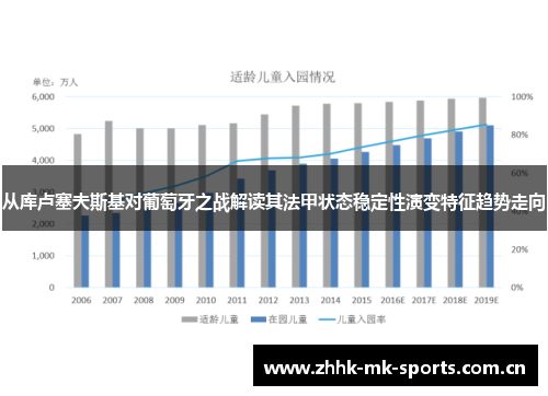 从库卢塞夫斯基对葡萄牙之战解读其法甲状态稳定性演变特征趋势走向