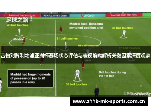 吉鲁对阵利物浦亚洲杯赛场状态评估与表现前瞻解析关键因素深度观察